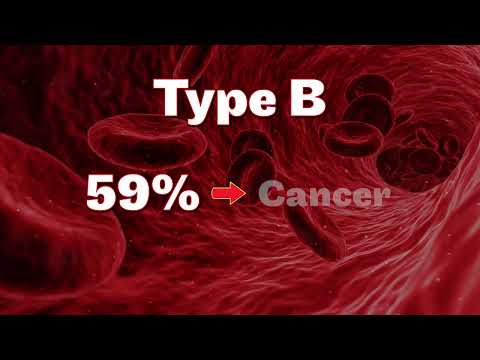 KNOW YOUR A, B & O’S: HOW BLOOD TYPES AFFECT YOUR HEALTH