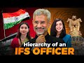 Hierarchy In Indian Foreign Service Roles And Responsibilities