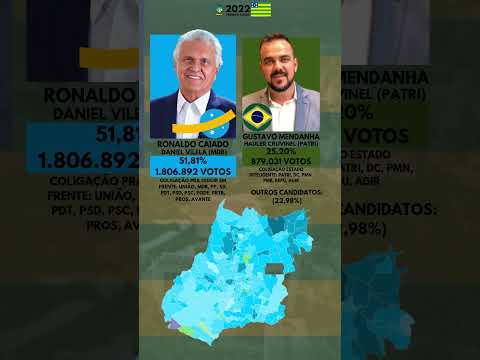 Eleição para Governador de Goiás em 2022! #go #goiás #goiânia #brasil #2022 #eleições #cerrado