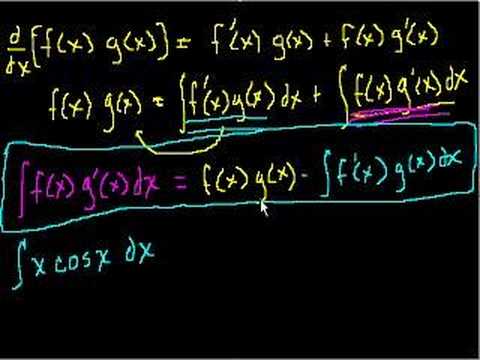 Indefinite Integrals Part 5