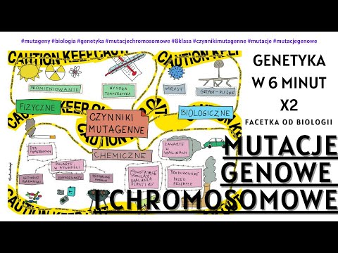 Mutacje - Mutacje Genetyczne  - Czynniki Mutagenne - Choroby Spowodowane Przez Mutacje