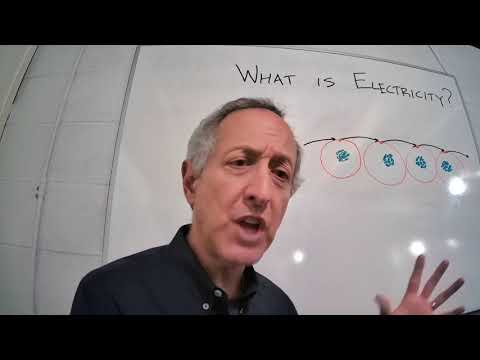 CMGT 31040 - What is Electricity