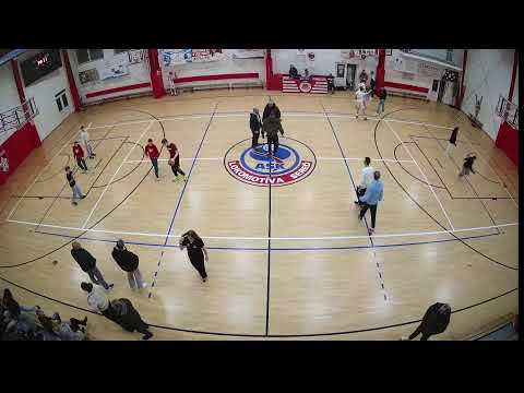 Bk Lokomotiva Sered vs BBA Komarno