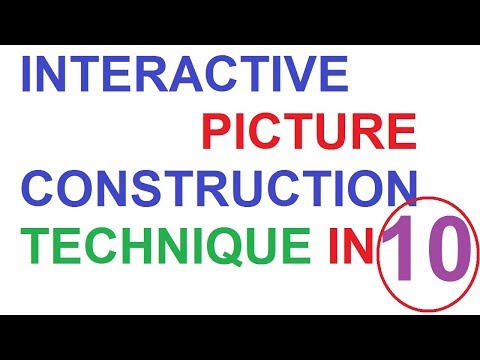 interactive picture construction techniques in computer graphics