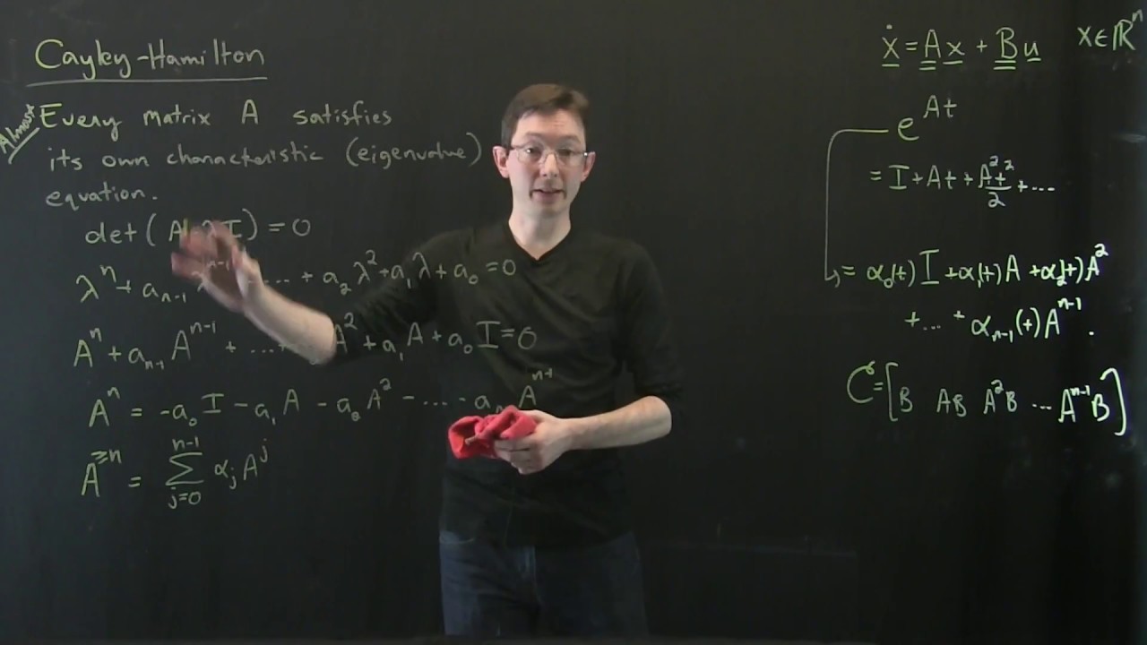 Cayley-Hamilton Theorem [Control Bootcamp]