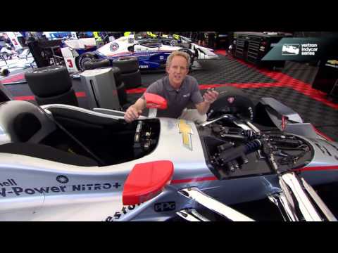 IndyCar 101 with Professor B: Telemetry