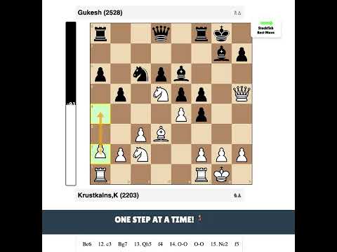 Gukesh vs Krustkalns,K | Riga Tech Open A 2019 : #Chess Brilliancy (2528 vs 2203)