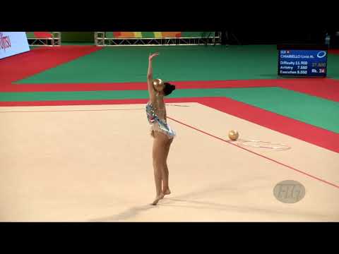 HENG Katelin Wie Qi (SGP) - 2022 Rhythmic Worlds, Sofia (BUL) - Qualifications Ball