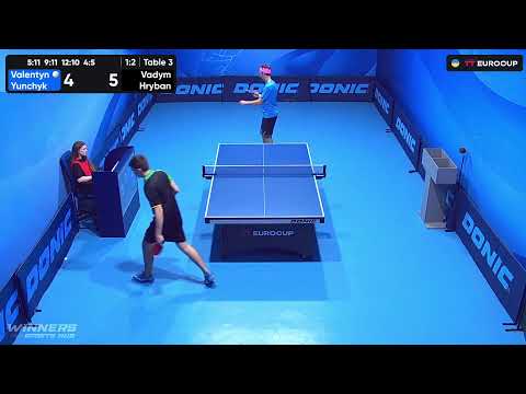 15:30 Valentyn Yunchyk - Vadym Hryban 29.08.2023 TT Euro.Cup Ukraine Star. TABLE 3