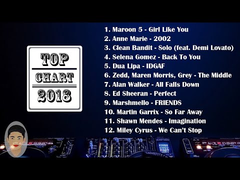 12 Top Chart Lagu Barat 2018 | Trending Top Hits | Internasional Top Hits