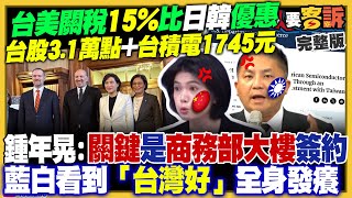 台灣關稅15%！台積電1740新高