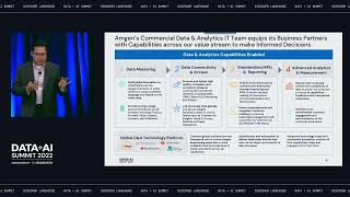 Amgen’s Journey To Building a Global 360 View of its Customers with the Lakehouse