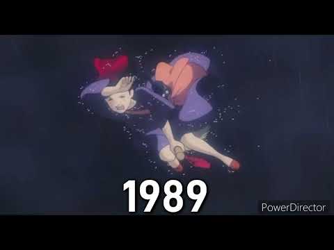 Animation evolution (1833-2023)