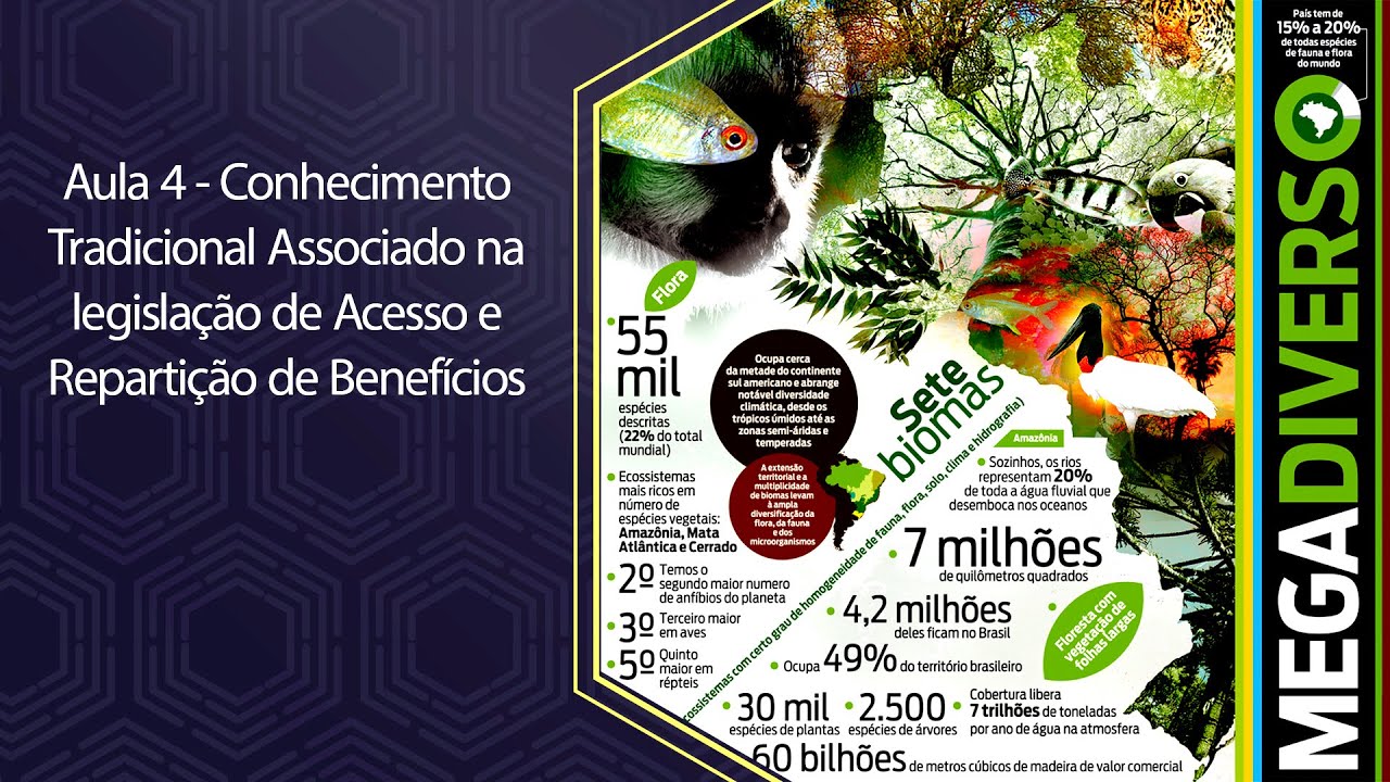 Aula 4 - Conhecimento Tradicional Associado e Repartição de Benefícios 🌿
