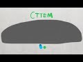 Chompy Toyland The Epic Movie 2024 Full Movie