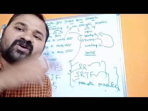 Introduction to Operating Systems Operating System Definition Goals What is Operating System