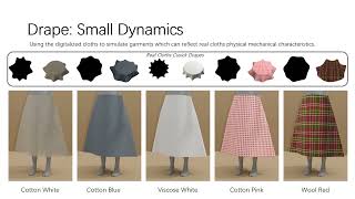Bayesian Differentiable Physics for Cloth Digitalization