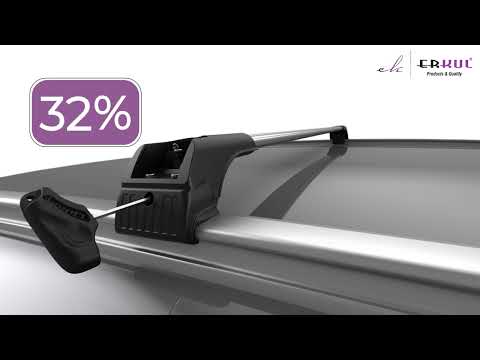 Erkul Auto - Skybar V2 Crossbar for Flush Roof Rails (3D Installation Video)
