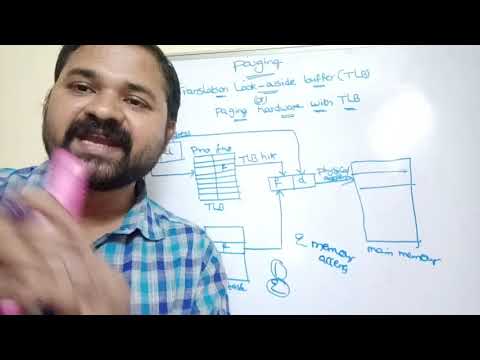 translation lookaside buffer in operating system | TLB in operating systems | Paging with TLB