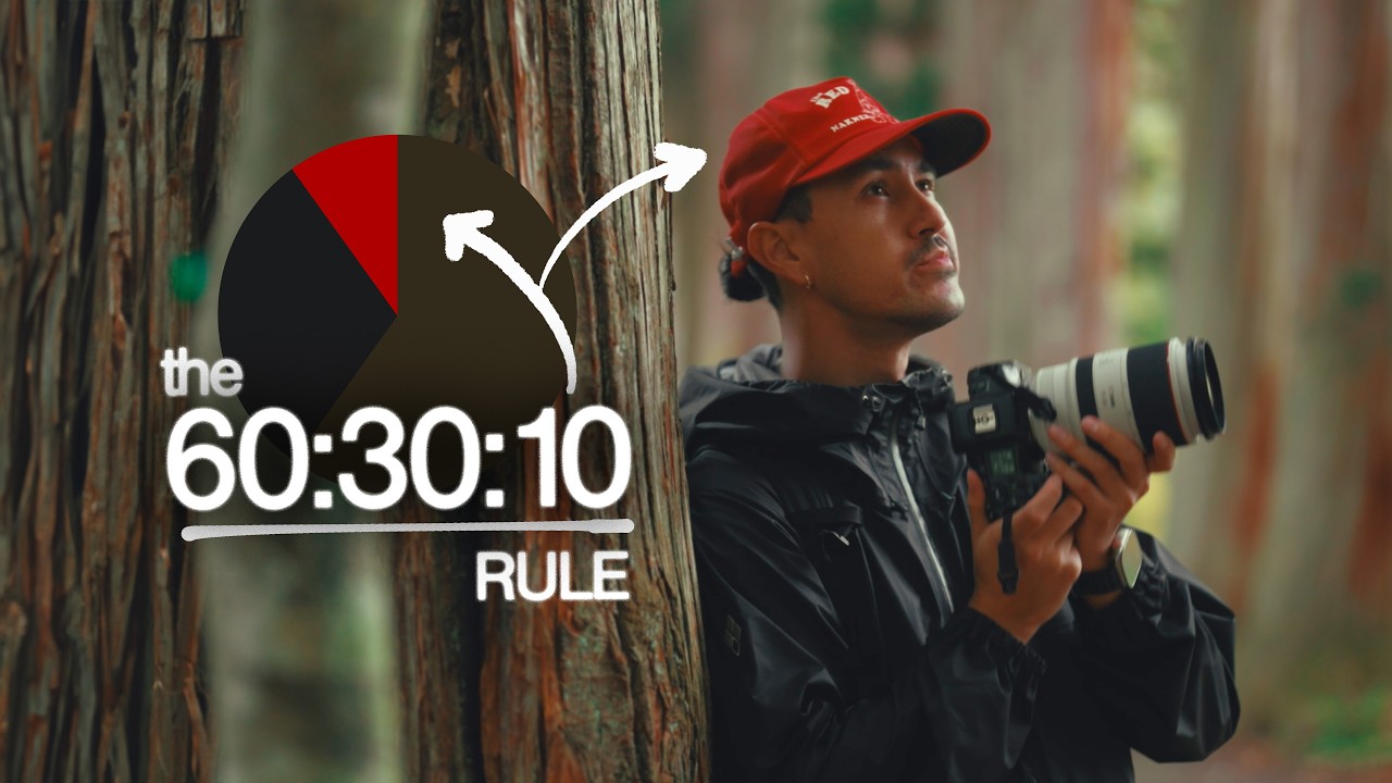 the reason your footage doesn't feel cinematic