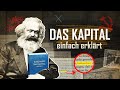 Karl Marx - DAS KAPITAL in (fast) 5 Minuten