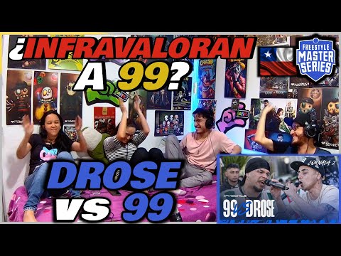 🔴COLOMBIANOS REACCIONAN a DROSE vs 99 - ¿INFRAVALORAN A 99? [FMS CHILE 2024]