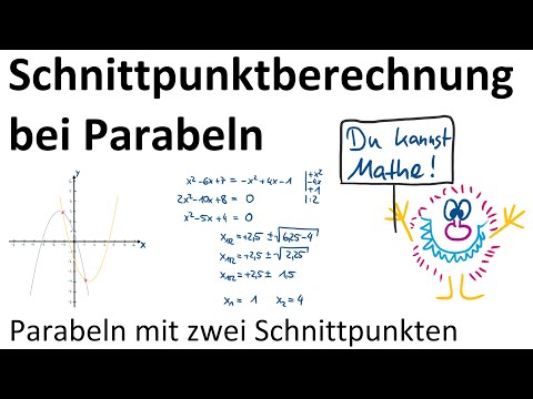Schnittpunkt zweier Parabeln berechnen – Quadratische Funktionen mit zwei Schnittpunkten