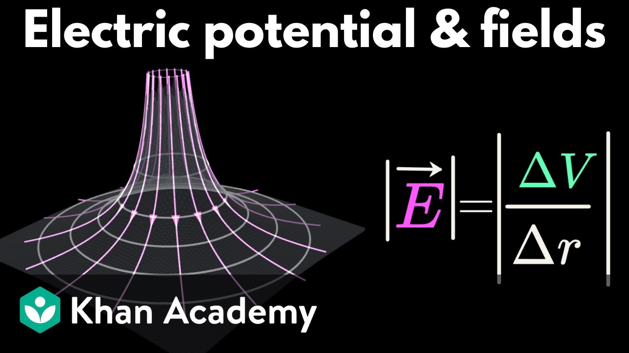 Electric potential and electric field | AP Physics | Khan Academy