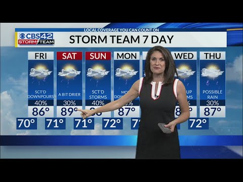 Ashley Gann 6pm Weather Update 8-25-22