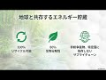 Youtubeサムネイルイメージ