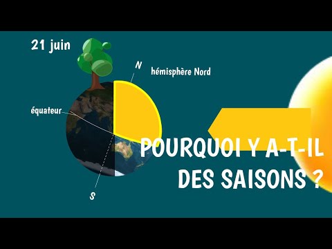 POURQUOI Y A-T-IL DES SAISONS ?