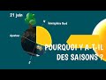 POURQUOI Y A T IL DES SAISONS