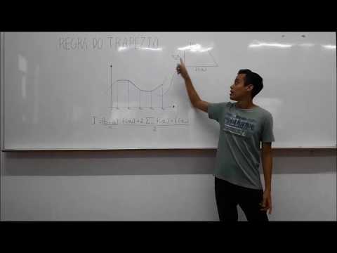 Integração Numérica - Regra do Trapézio e Regra 1/3 de Simpson