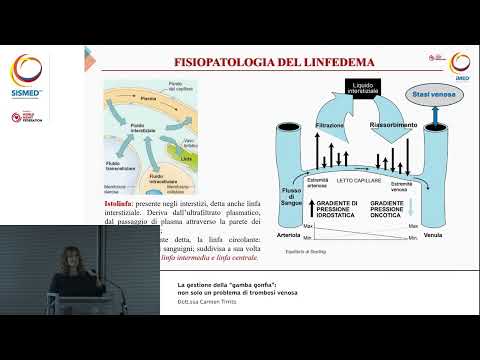 Dott.ssa Carmen Tirrito - VIII Congresso Regionale Veneto