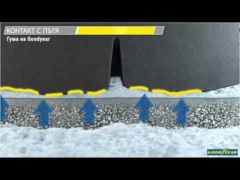 Goodyear Ultra Grip 9+ (Winter Grip video)