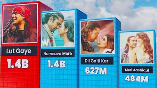 Most Popular Song By Jubin Nautiyal