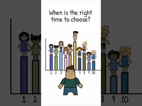 Mathematicians USE this algorithm to choose a partner