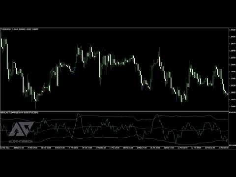 Video Reversal Point Detector