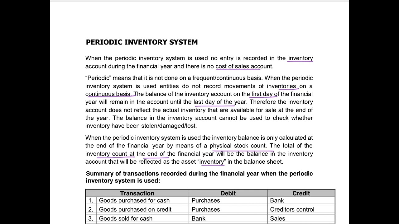 2. Summary - Periodic Inventory System Transactions