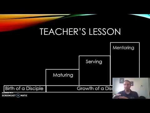 Lesson 27b--Dynamic Christian Living