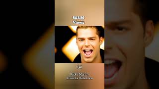 Top 5 Most Viewed Ricky Martin Songs #shorts #song #songshorts #music #rickymartin