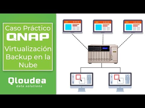 Virtualización y Copia de seguridad en la Nube – Caso práctico