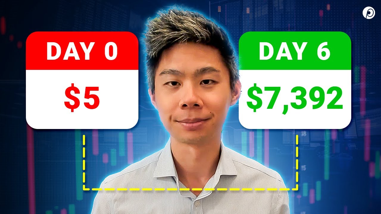 How to grow a small account trading options (step by step)