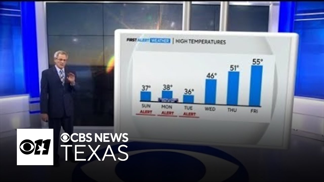 Arctic blast prompts First Alert Weather Days in North Texas