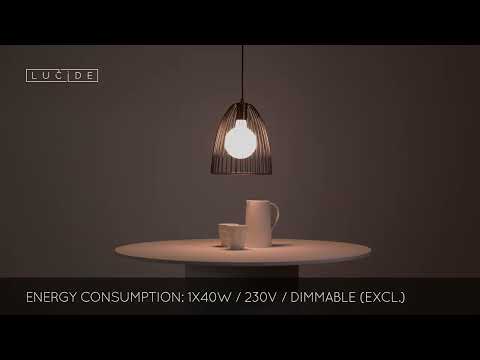 Превью видео