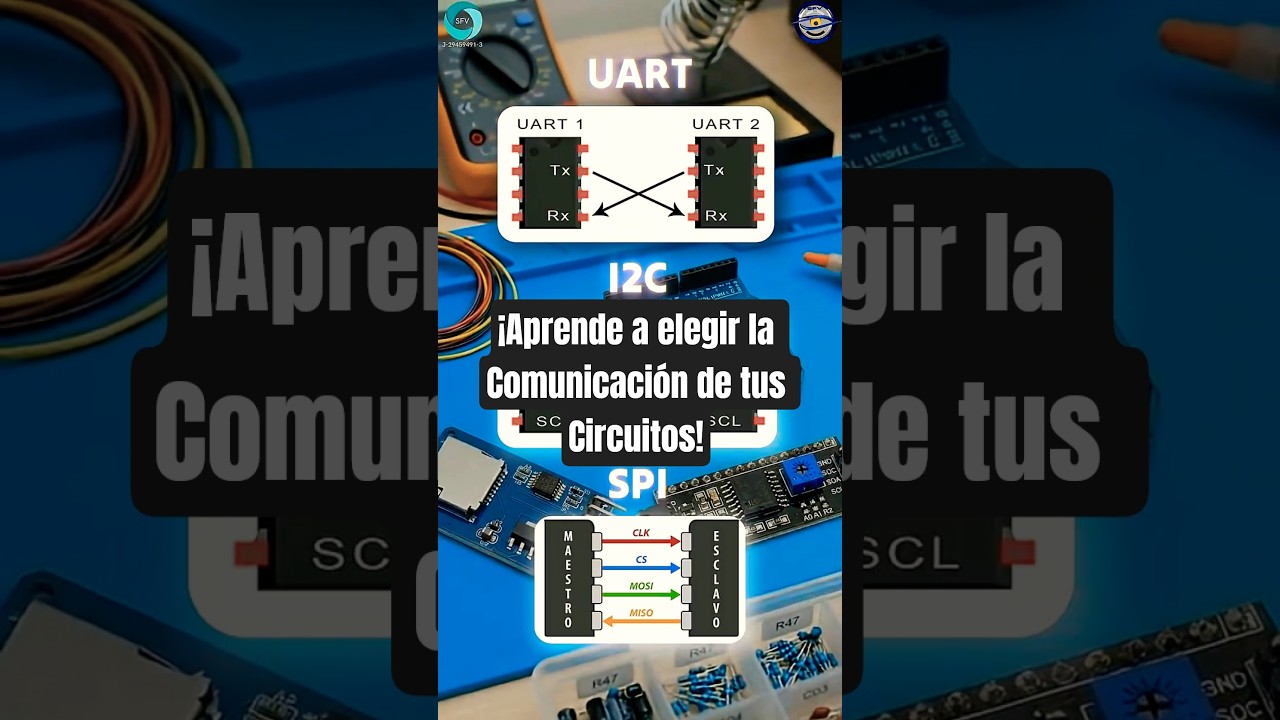 UART I2C SPI