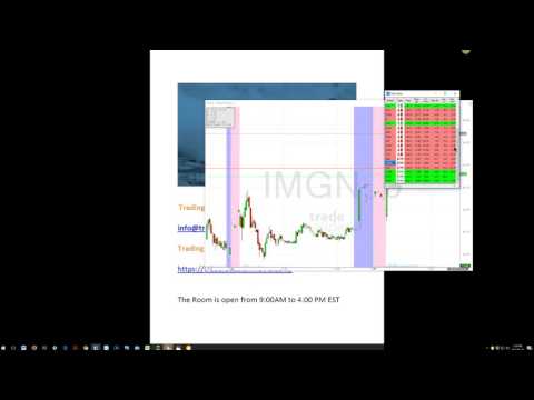 Trade Ideas Live Trading Room Recap Tuesday April 25, 2017