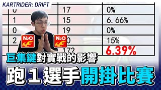 [跑跑] (中國)大馬猴盃多數開掛