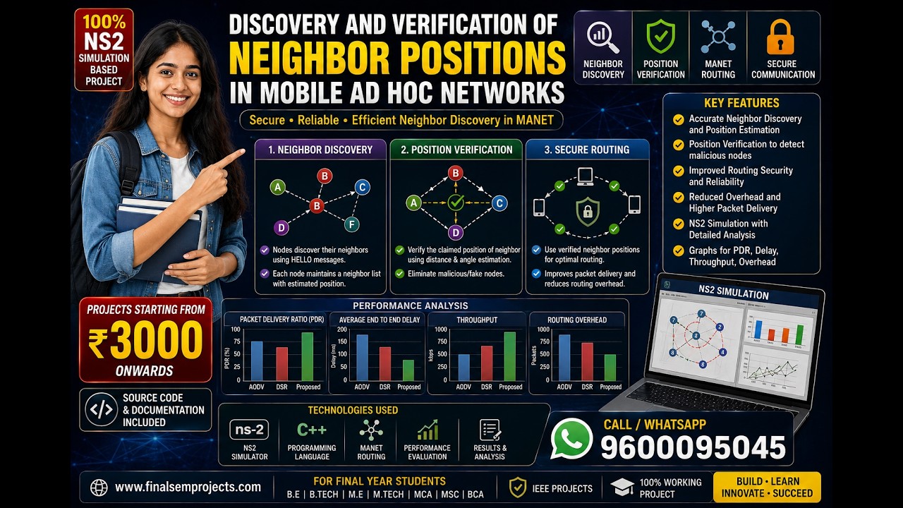Discovery and Verification of Neighbor Positions in Mobile Ad Hoc Networks