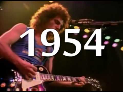 This Week In Music History February 25 - March 03